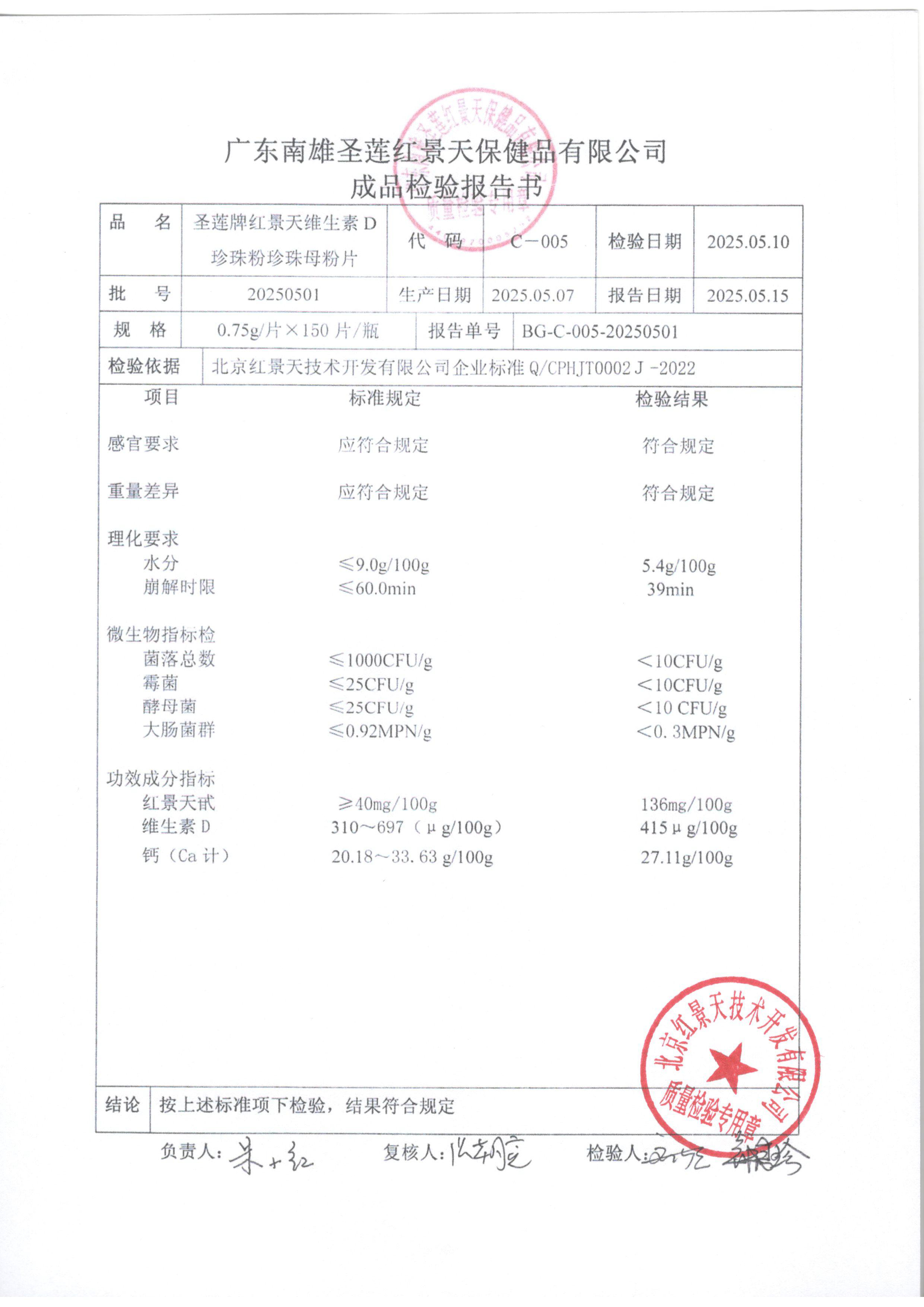 2025年5月成品检测报告(图3)