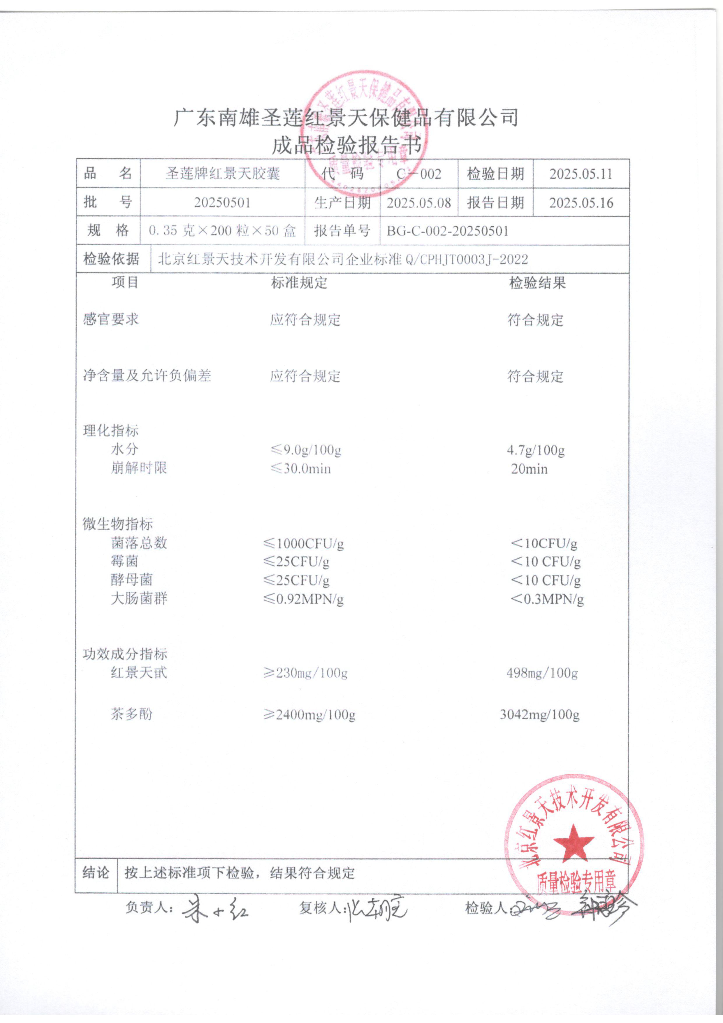 2025年5月成品检测报告(图2)