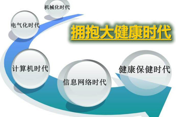 全国人大代表卢庆国：建议保健食品列入国家重点支持发展产业