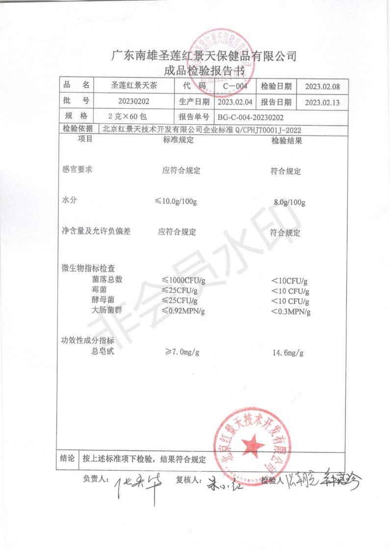 2023年2月成品检测报告(图2)