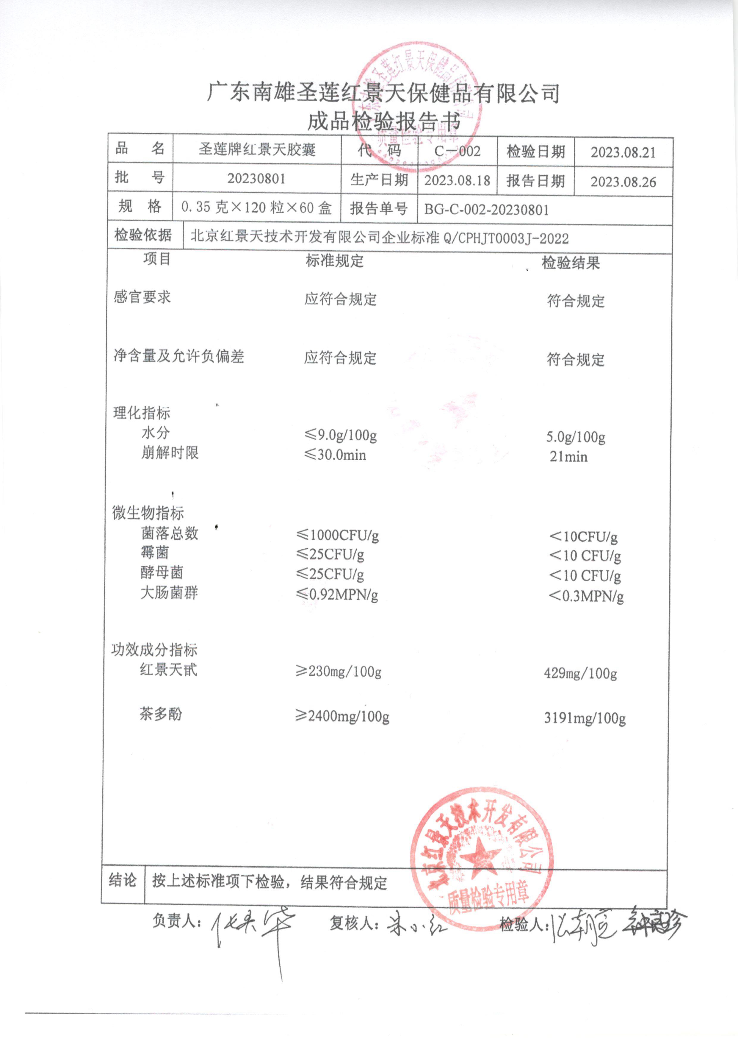  2023年8月成品检测报告(图2)