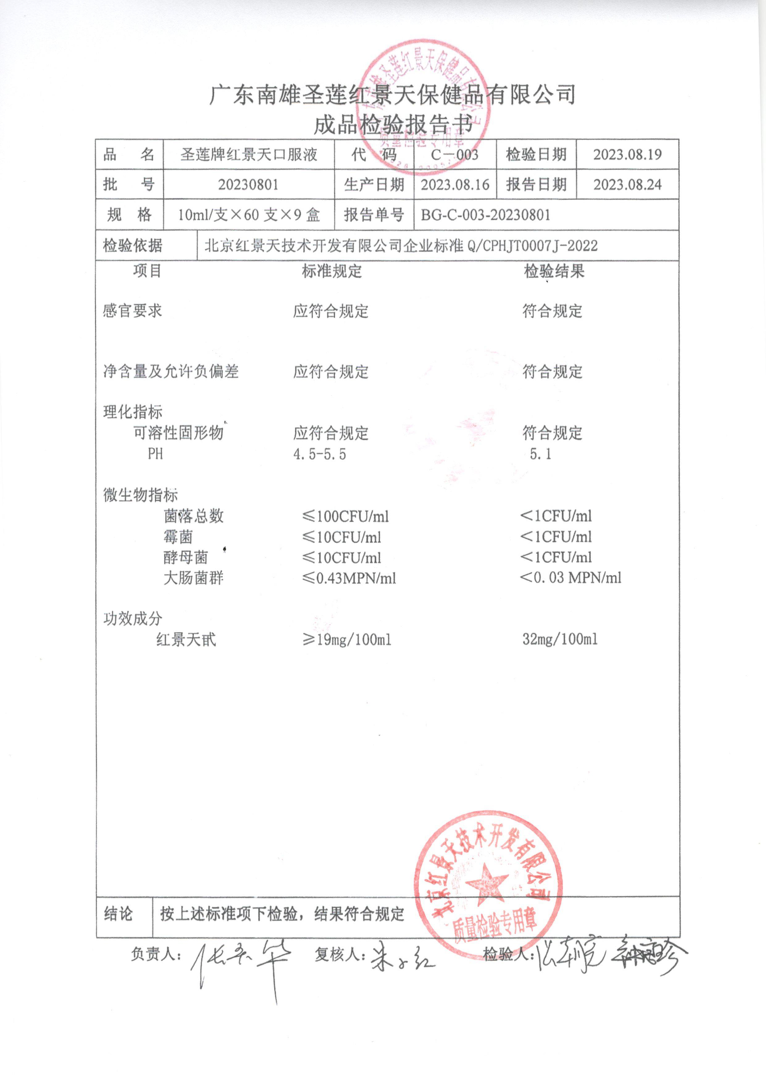  2023年8月成品检测报告(图3)