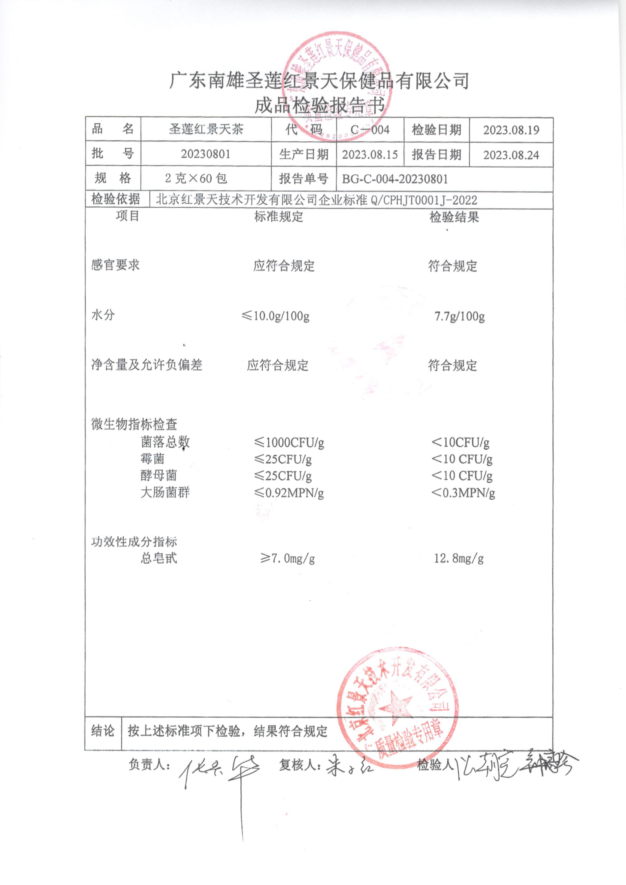  2023年8月成品检测报告(图1)