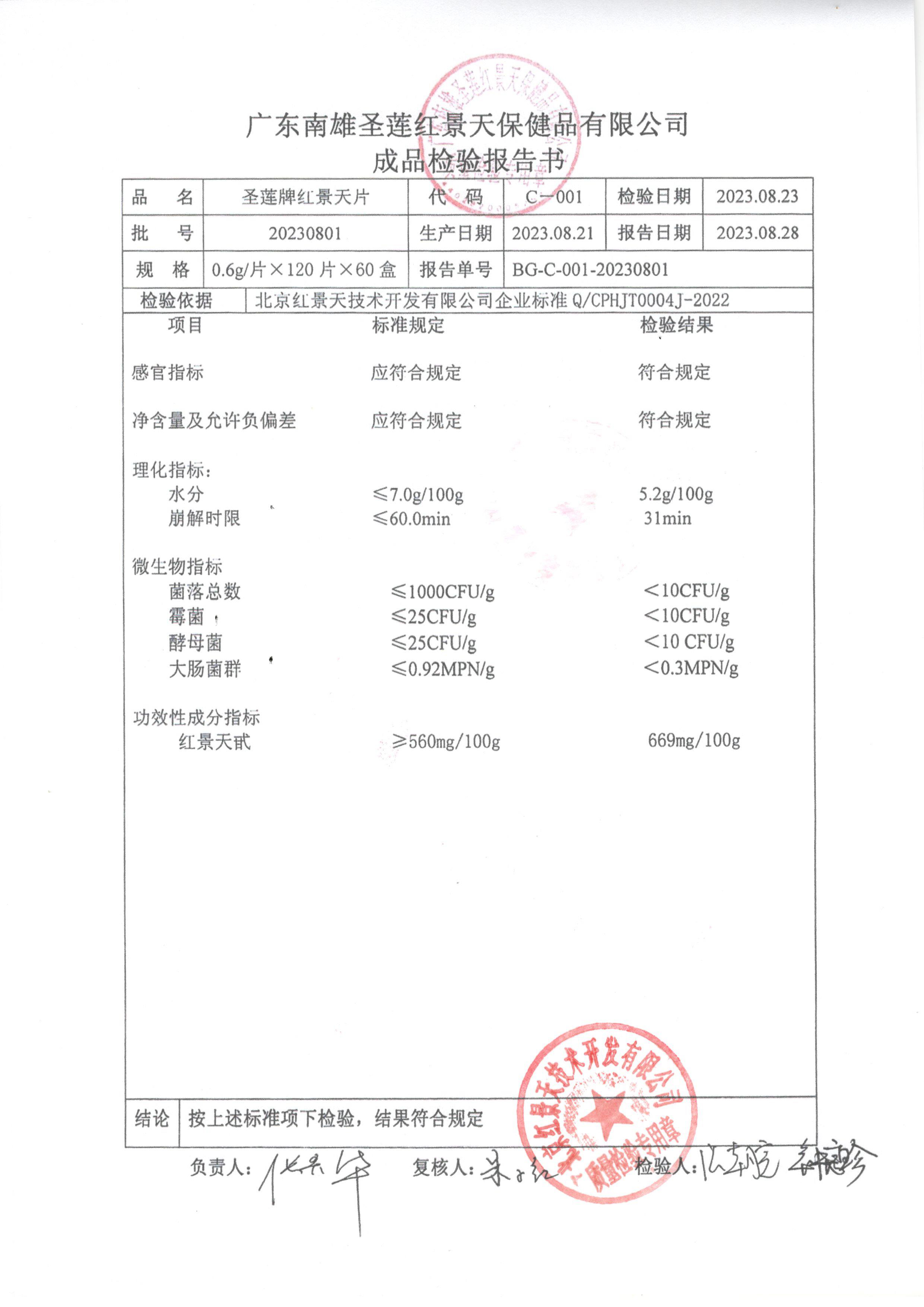  2023年8月成品检测报告(图5)