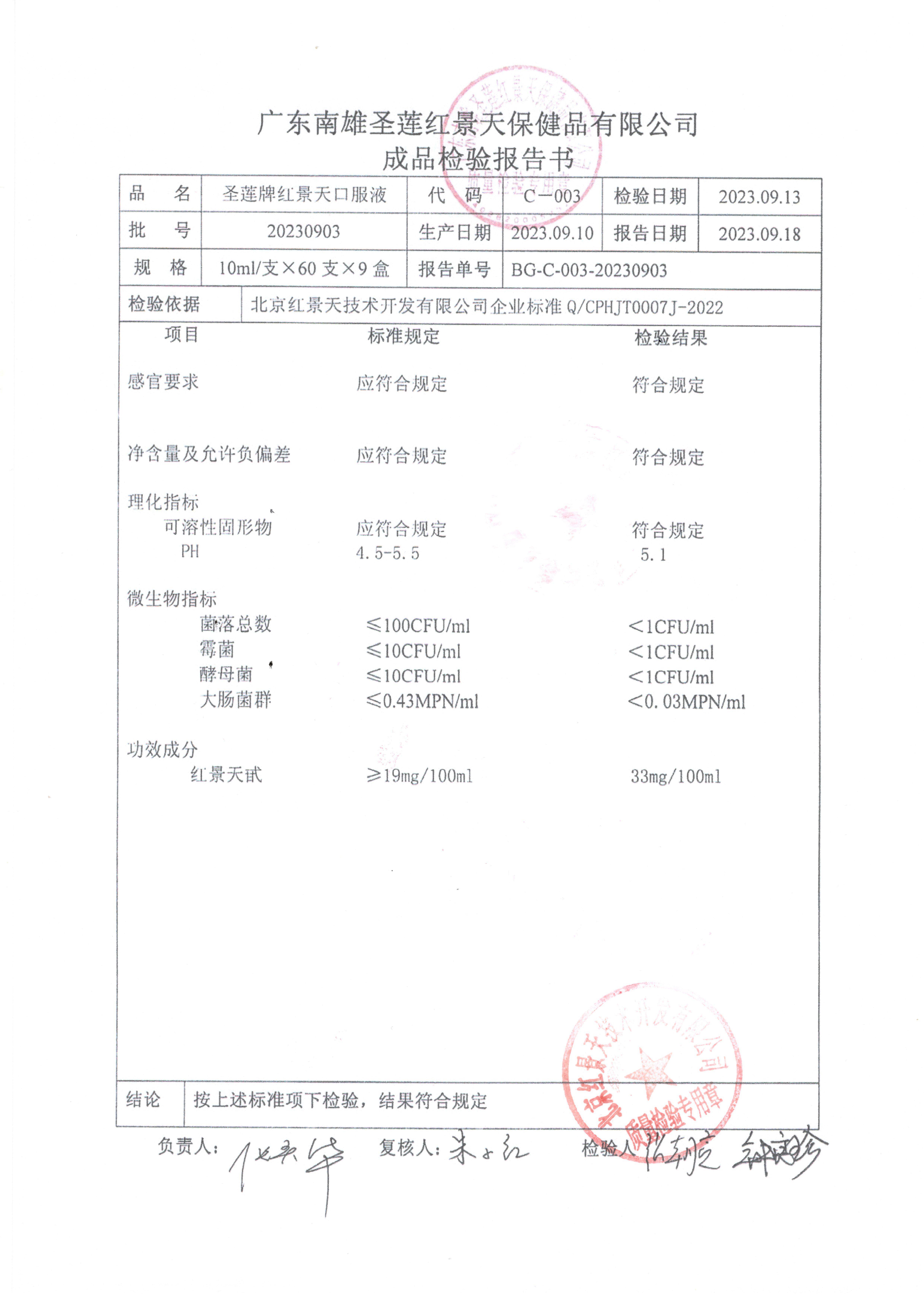 2023年9月成品检测报告(图6)