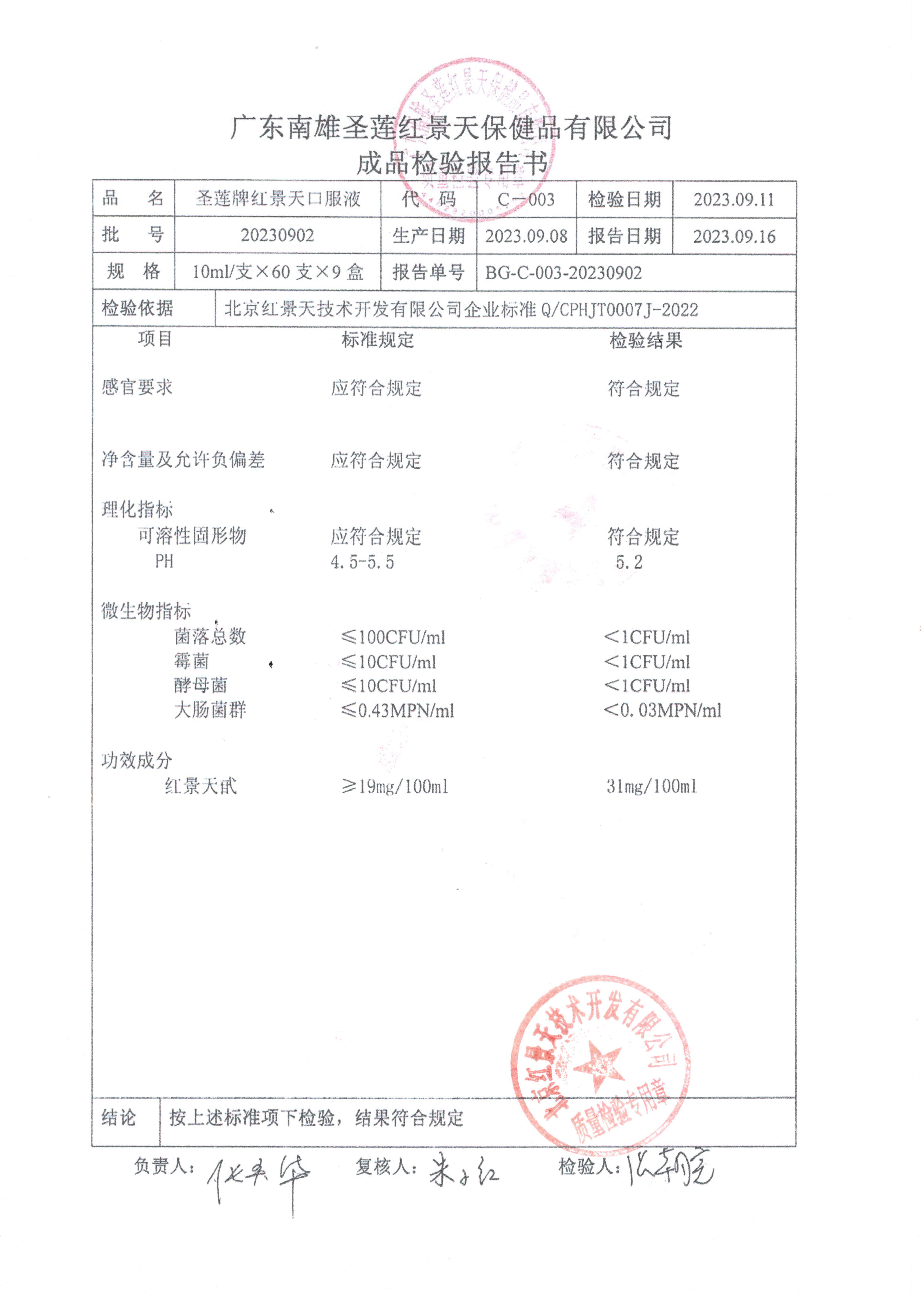 2023年9月成品检测报告(图5)