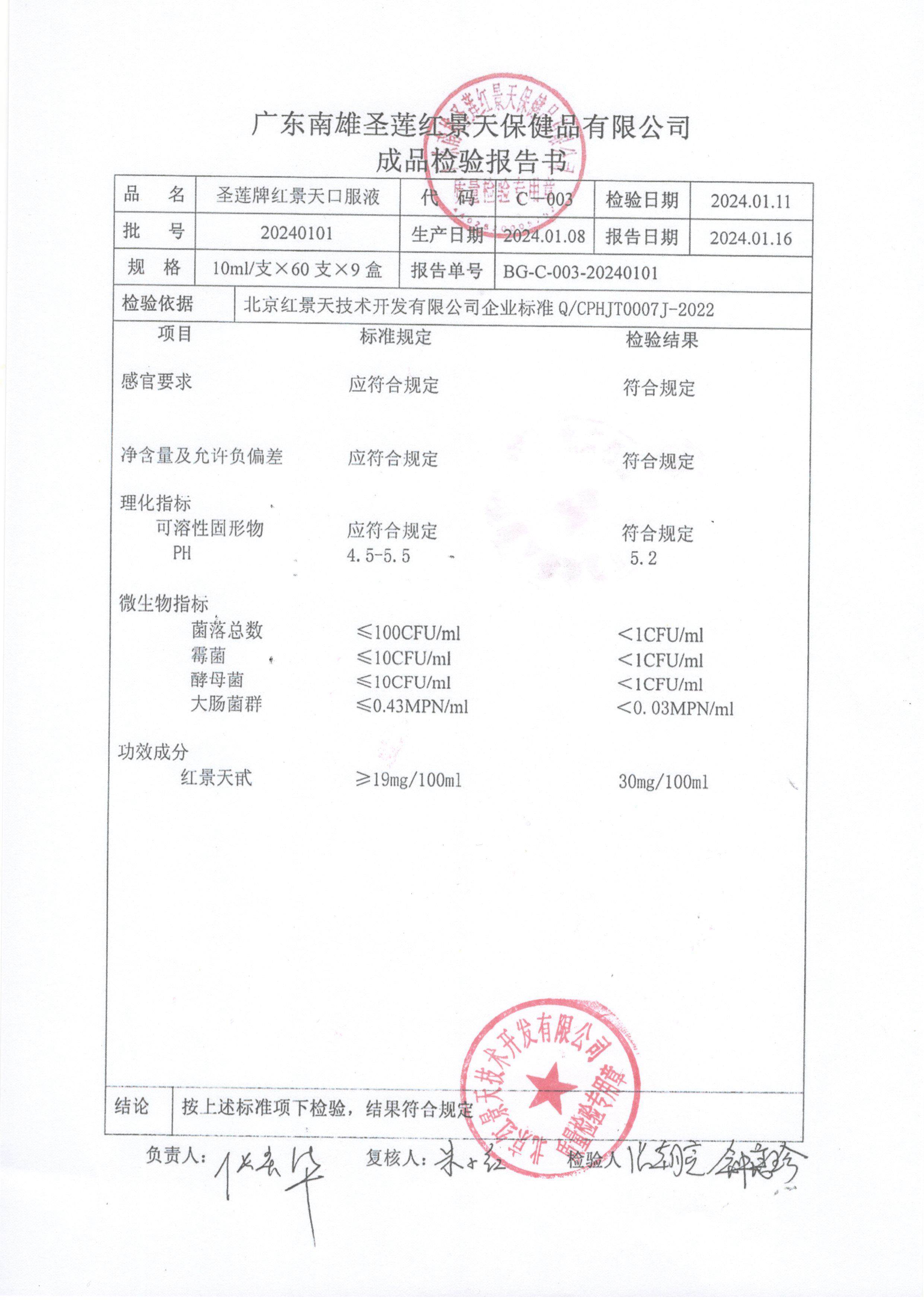 2024年1月成品检查报告(图5)