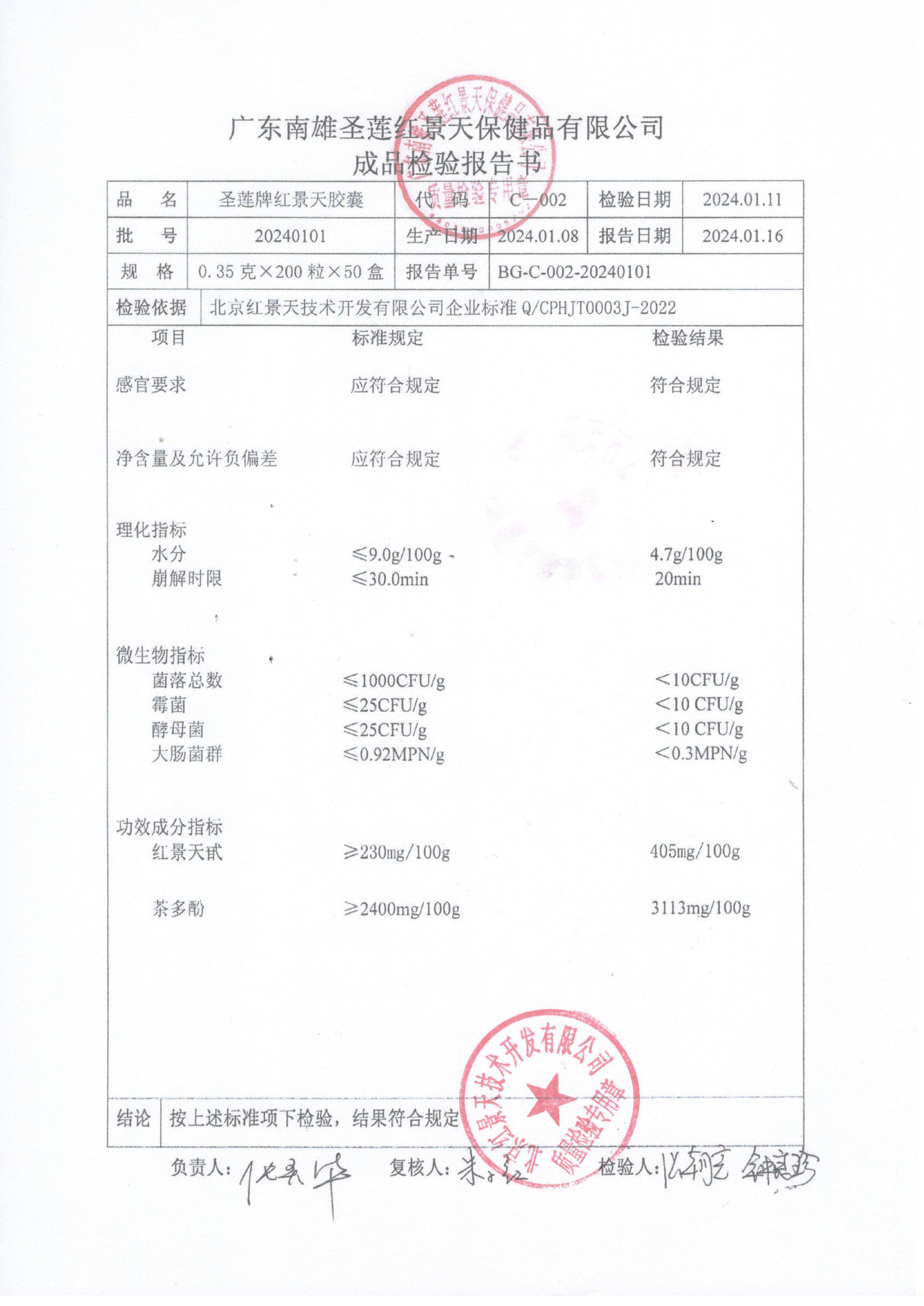 2024年1月成品检查报告(图3)