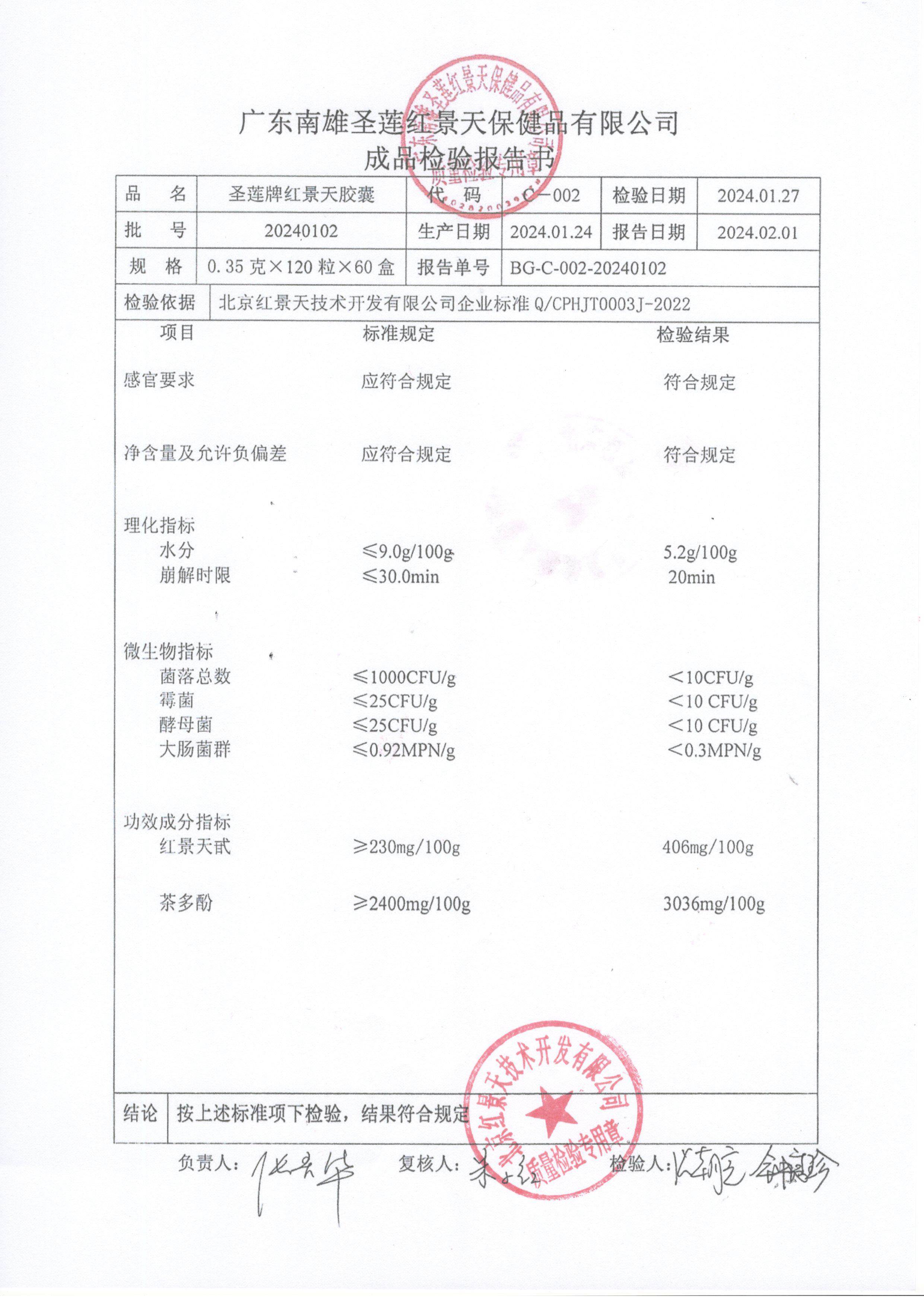 2024年1月成品检查报告(图4)