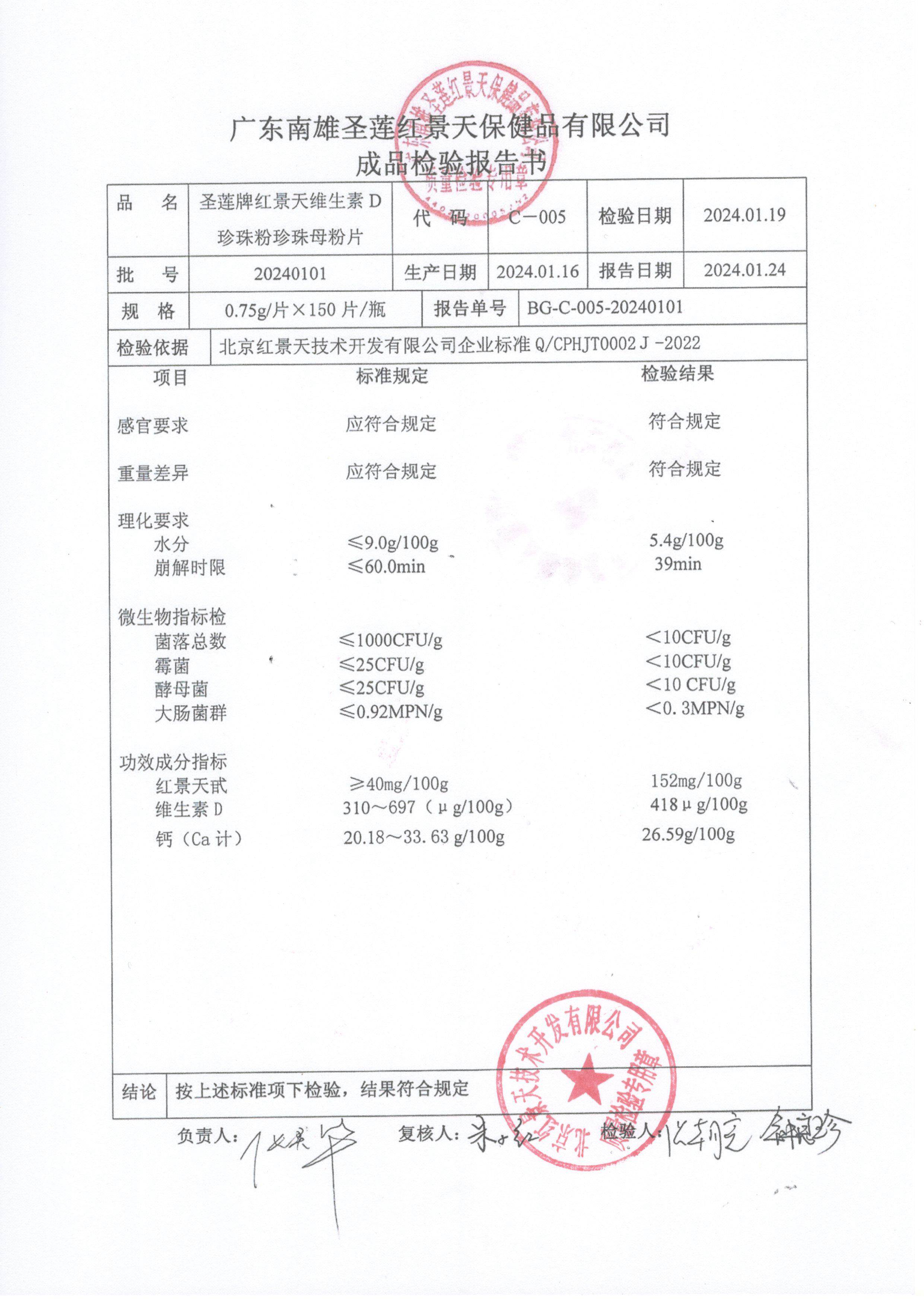 2024年1月成品检查报告(图11)