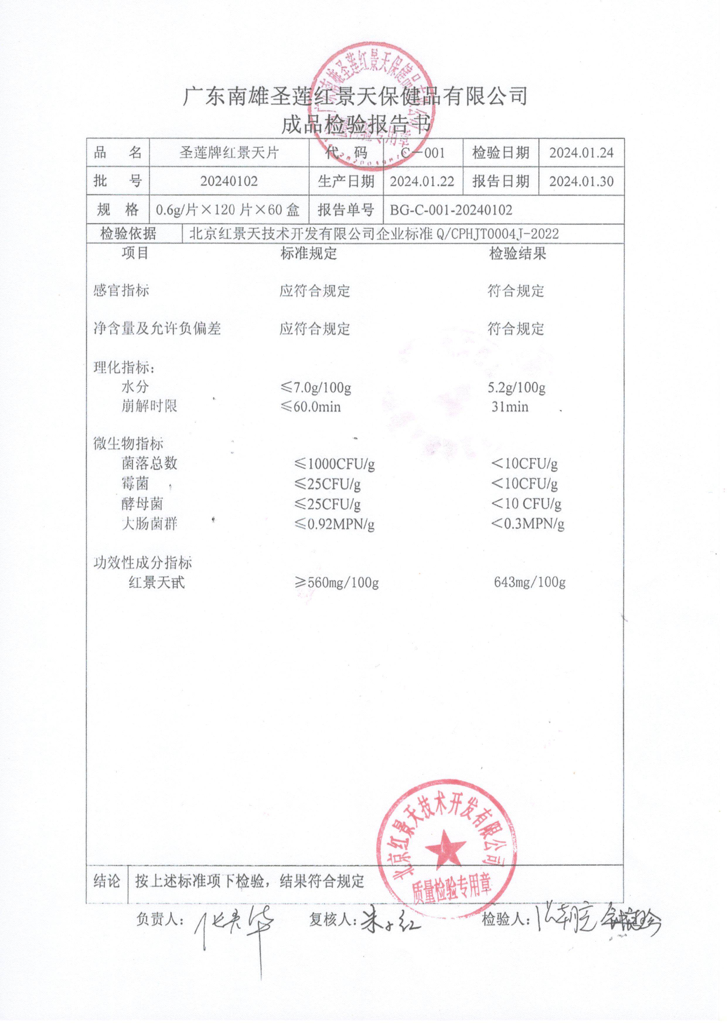 2024年1月成品检查报告(图10)