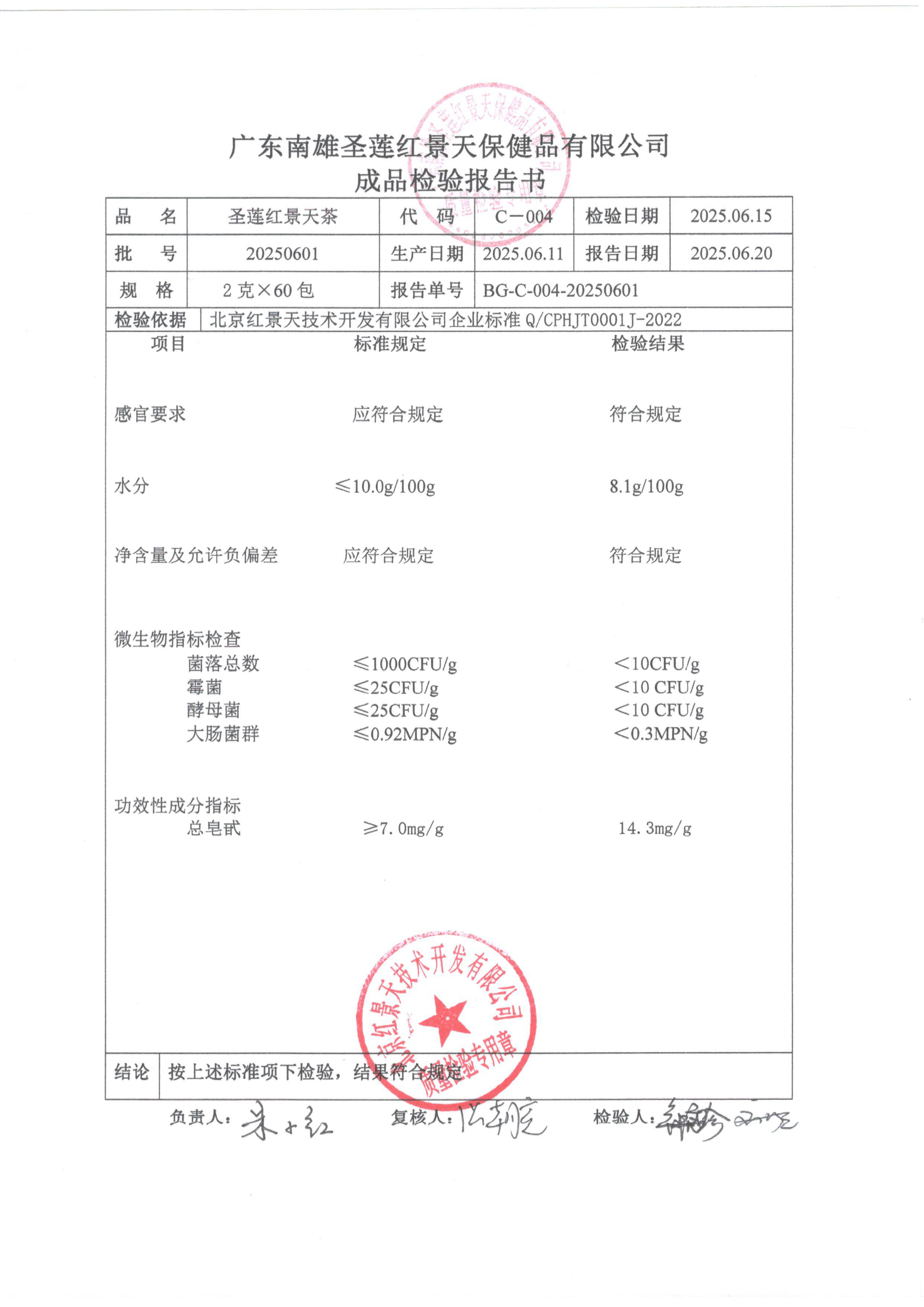 2025年6月成品检测报告(图1)