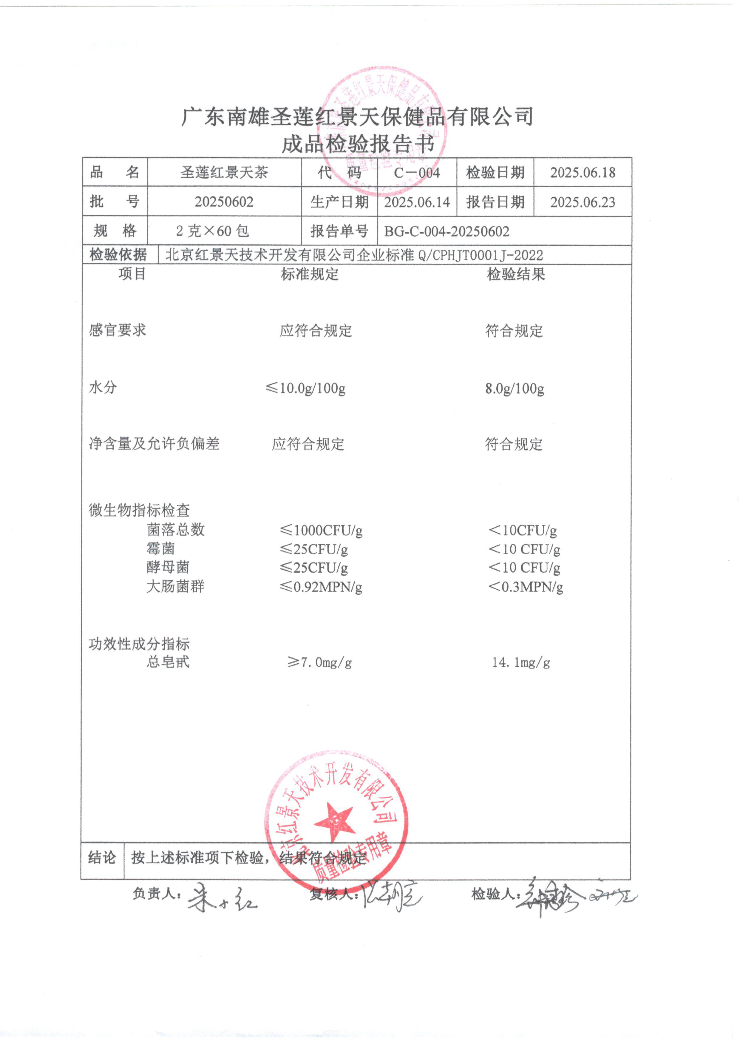 2025年6月成品检测报告(图2)