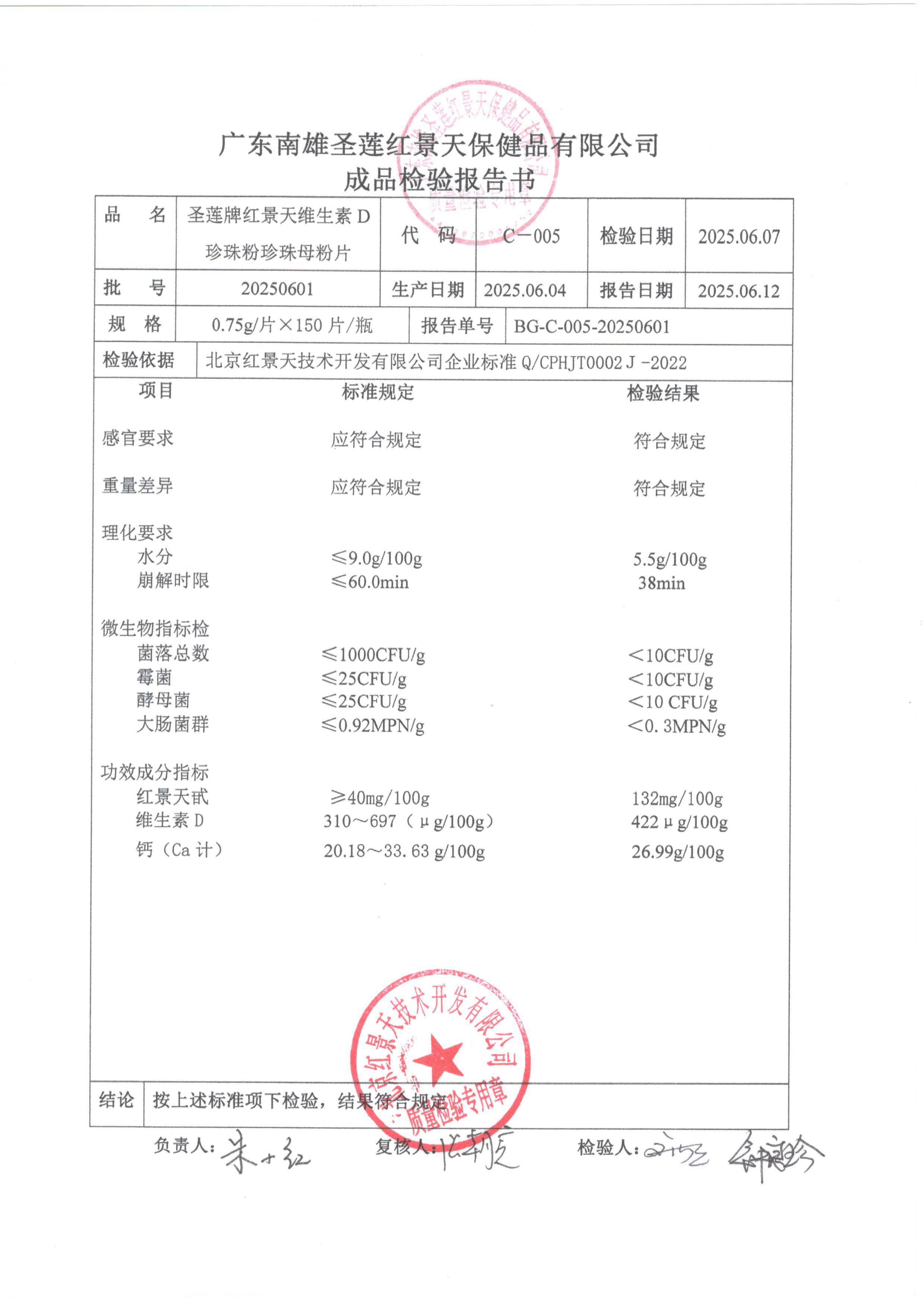 2025年6月成品检测报告(图5)