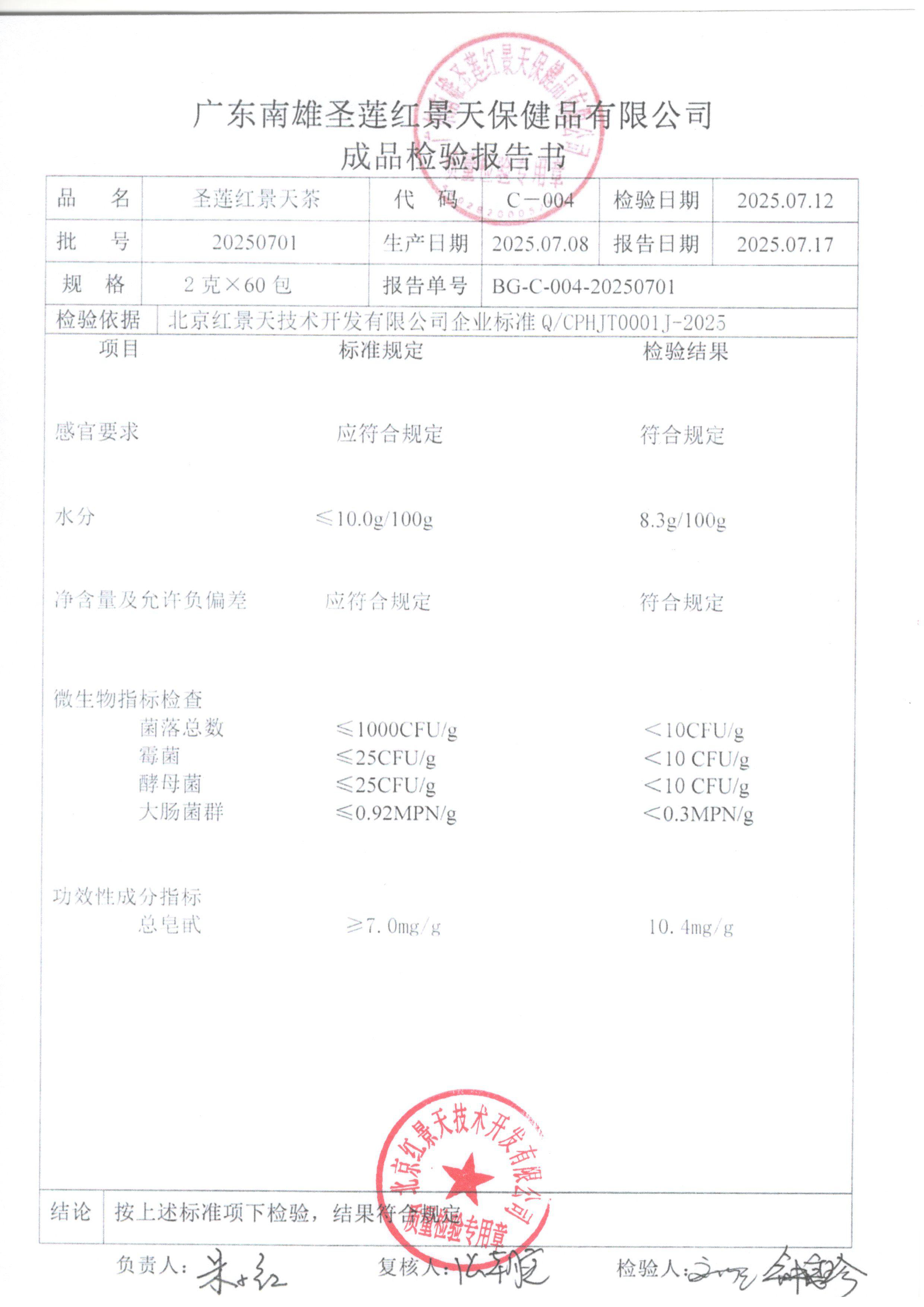 2025年7月成品检测报告(图2)