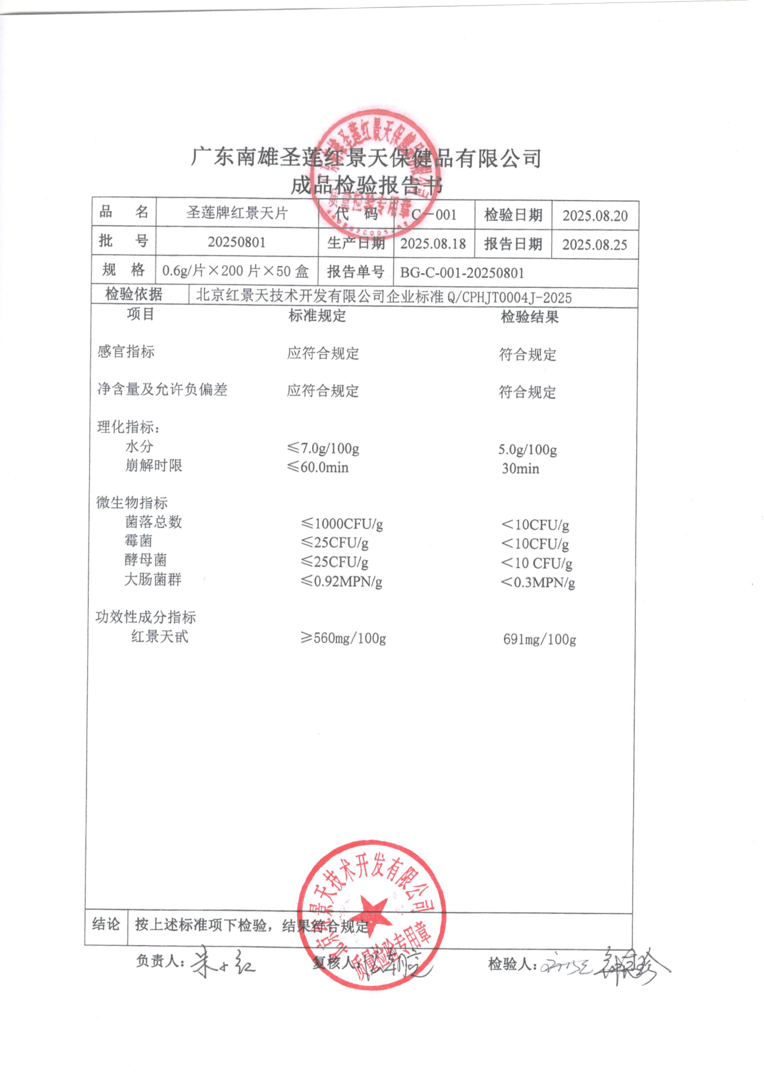 2025年8月成品检测报告(图1)