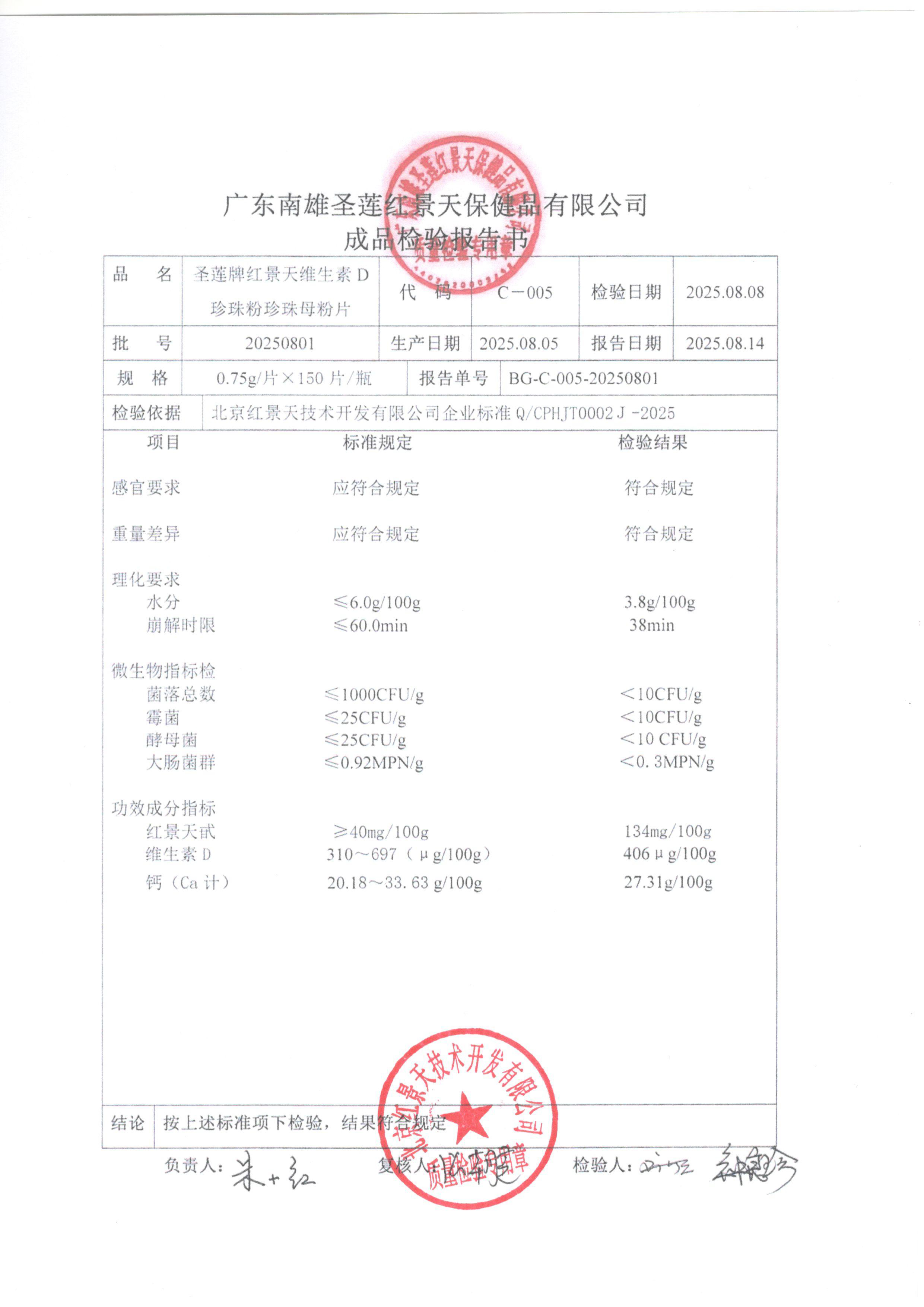 2025年8月成品检测报告(图2)