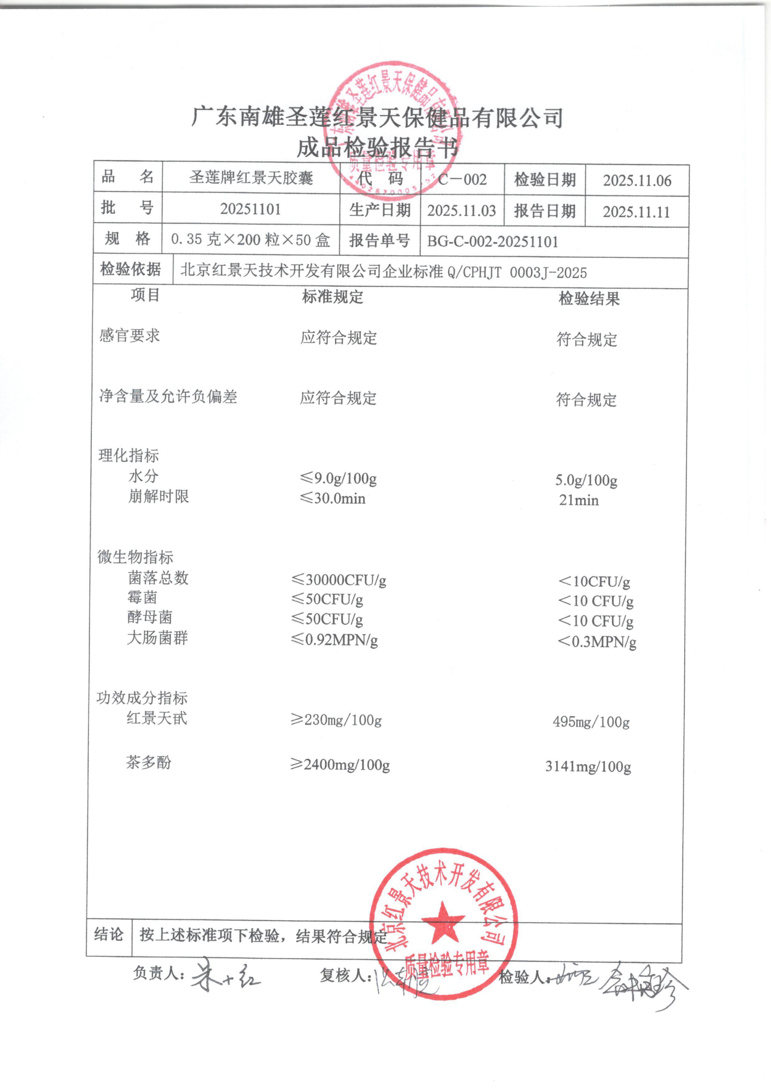 202511月成品检测报告(图1)