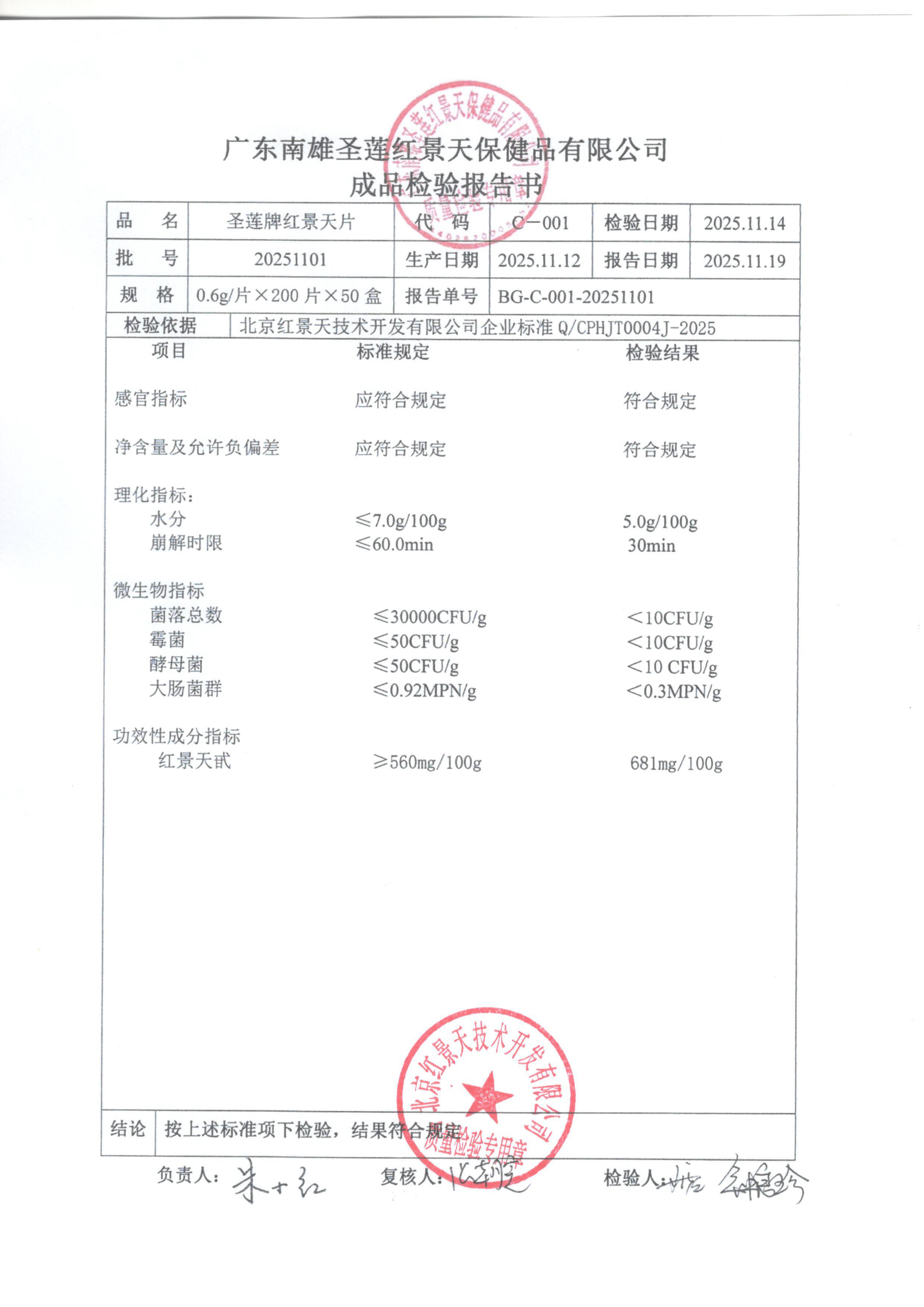 2025年11月成品检测报告(图2)