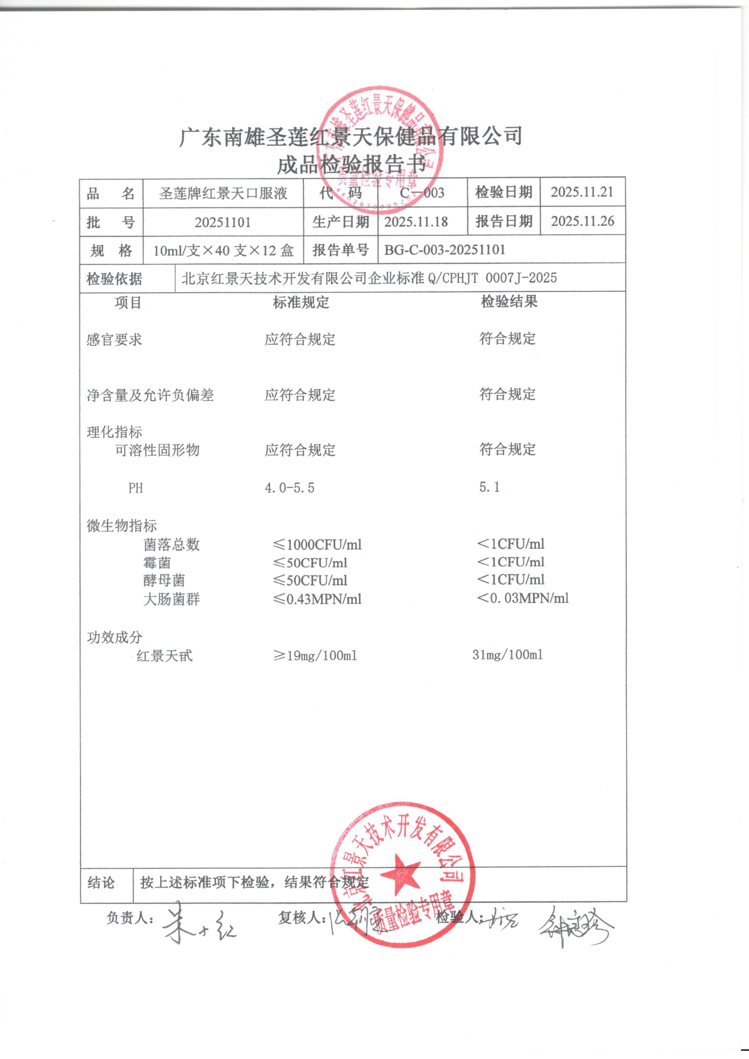 2025年11月成品检测报告(图1)