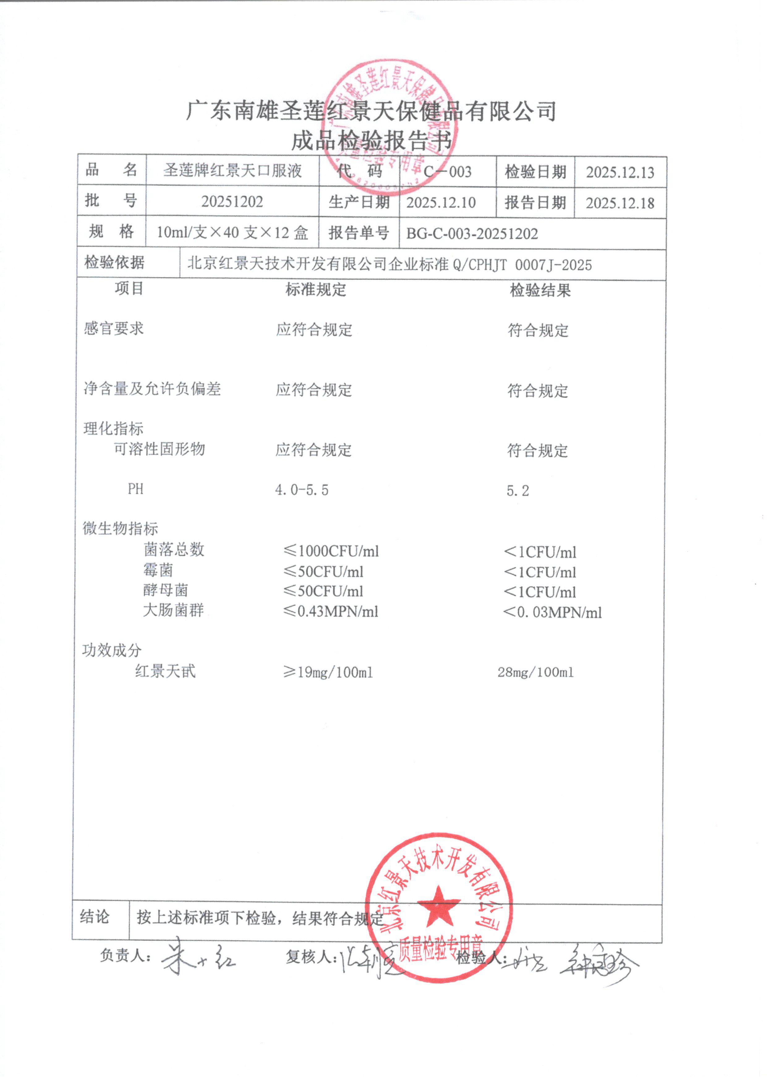 2025年12月成品检测报告(图2)