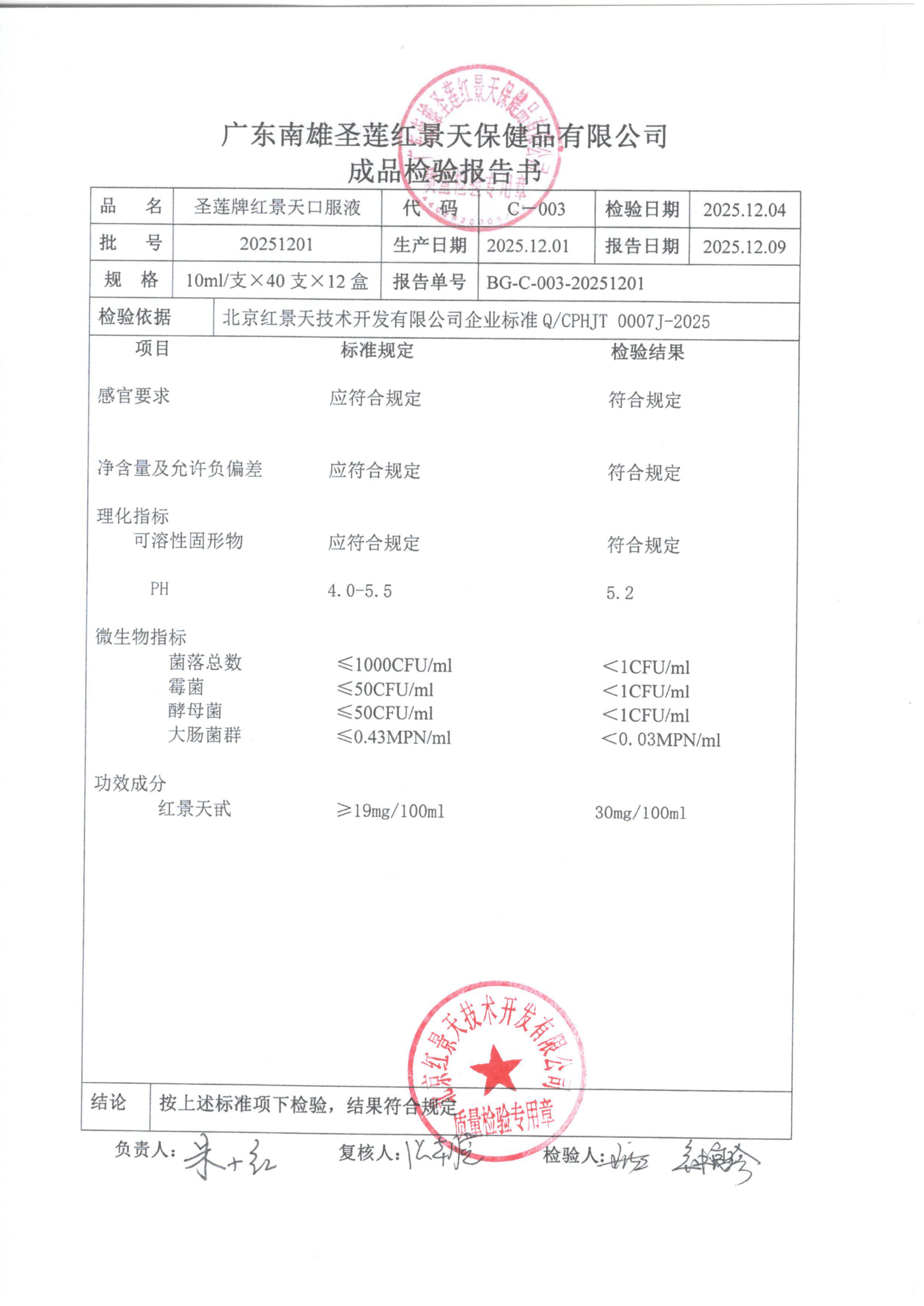 2025年12月成品检测报告(图1)