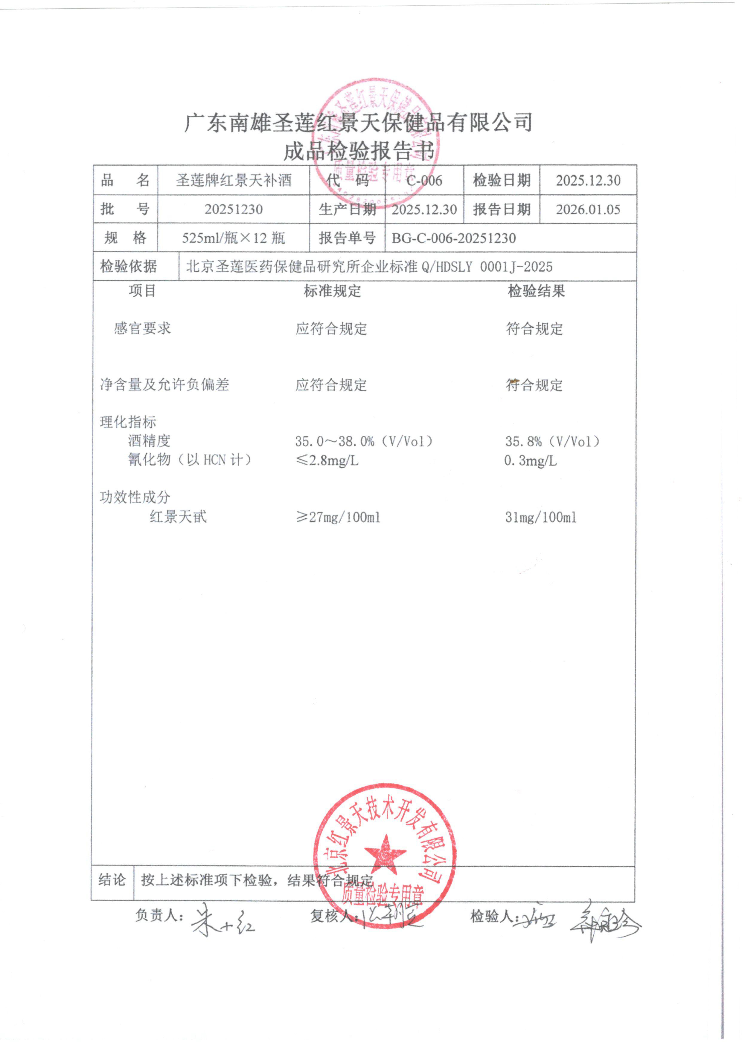2025年12月成品检测报告(图1)