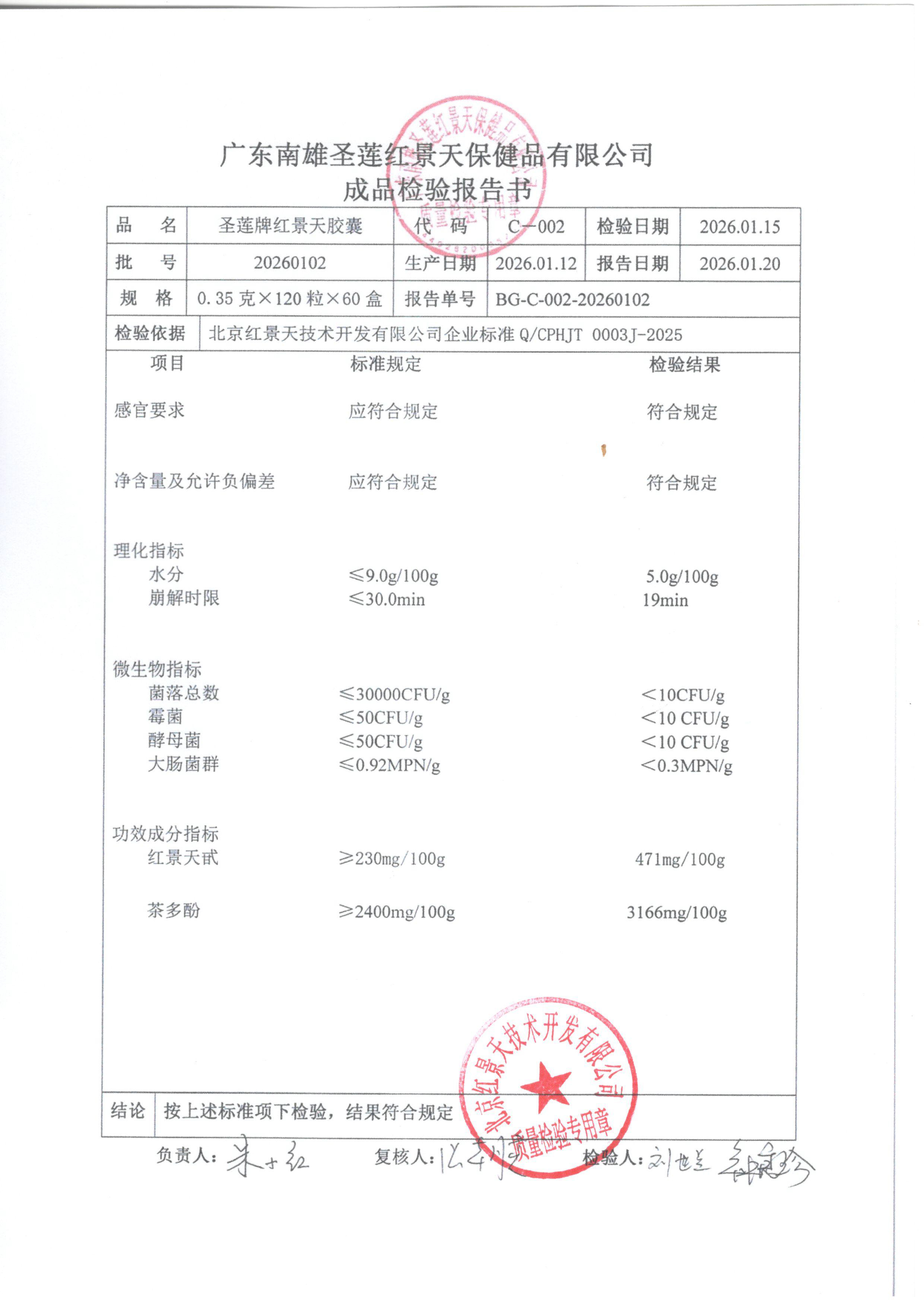 2026年1月成品检测报告(图2)