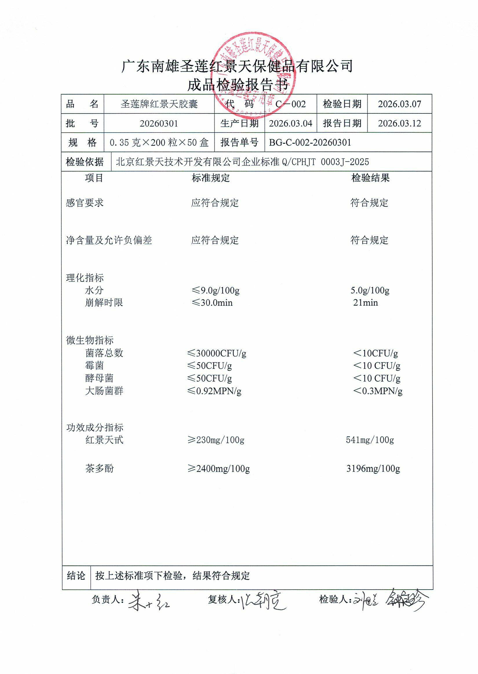 2026年3月成品检测报告(图1)