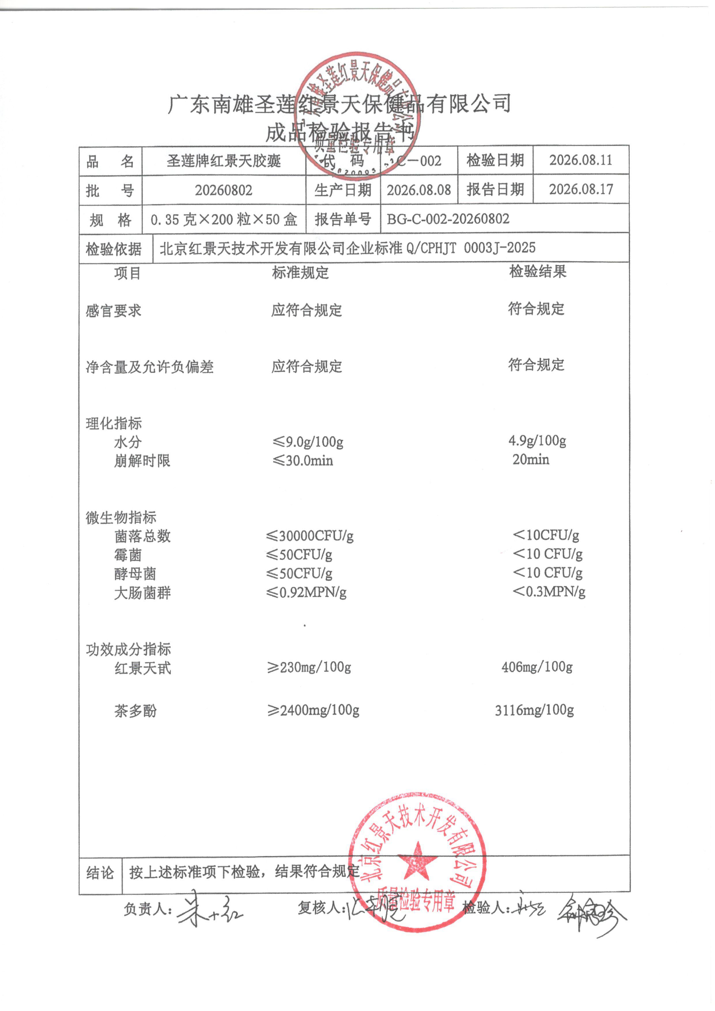 2026年8月成品检测报告(图2)