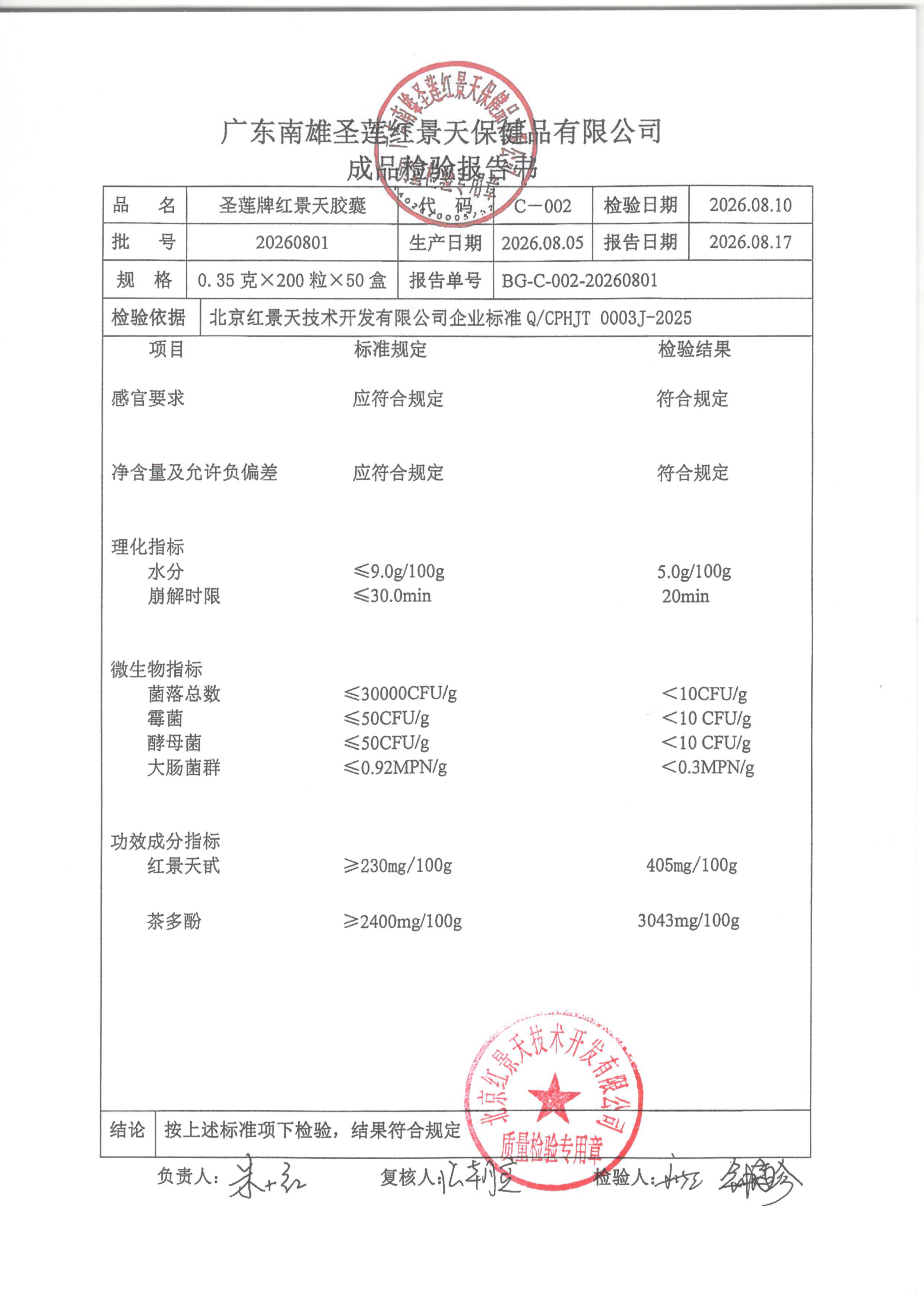2026年8月成品检测报告(图1)