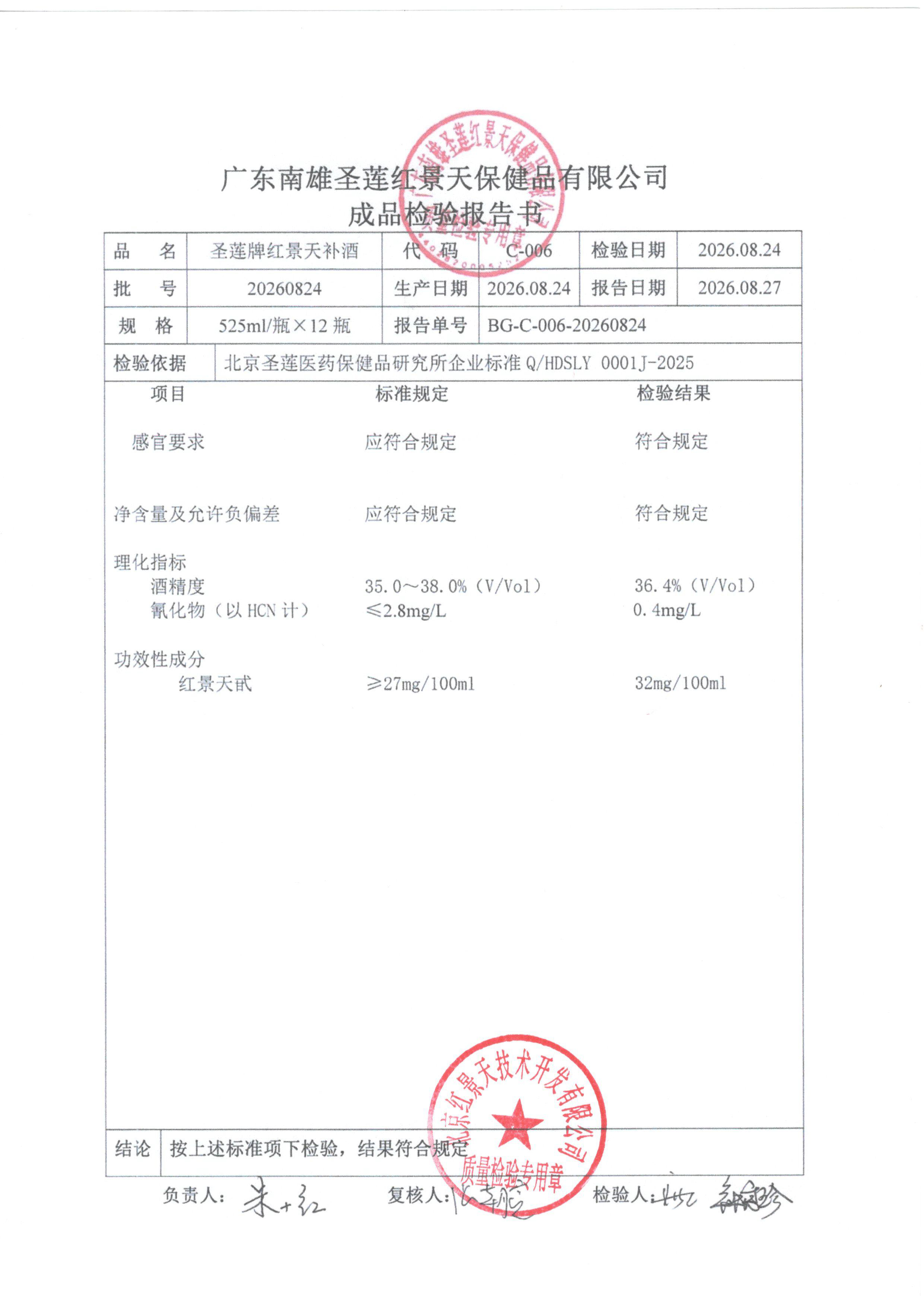 2026年8月成品检测报告(图1)
