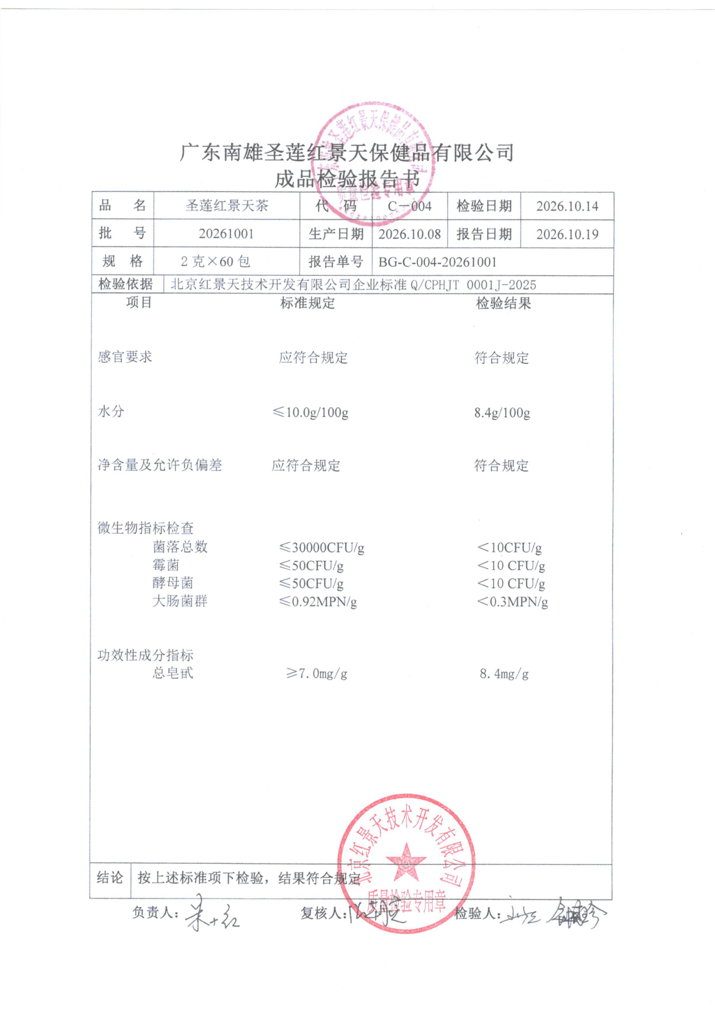 2026年10月成品检测报告(图1)